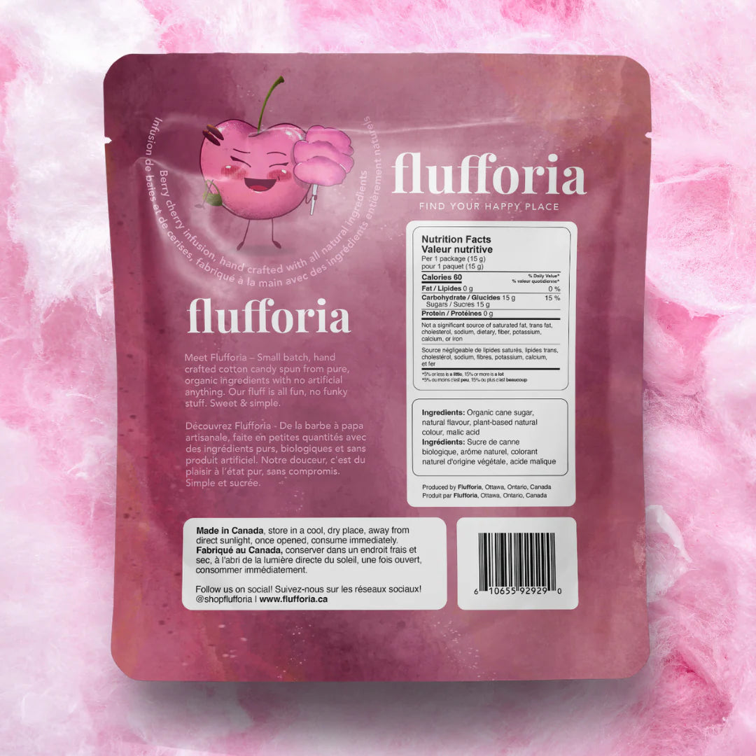 Flufforia Cotton Candy
